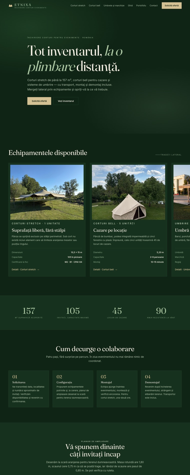 Pagina principală a site-ului ETNIXA